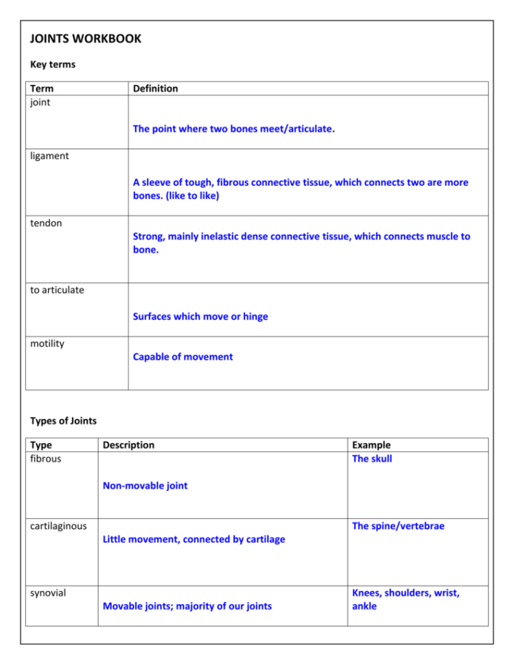 Topic 1  Jointsworkbook Answers