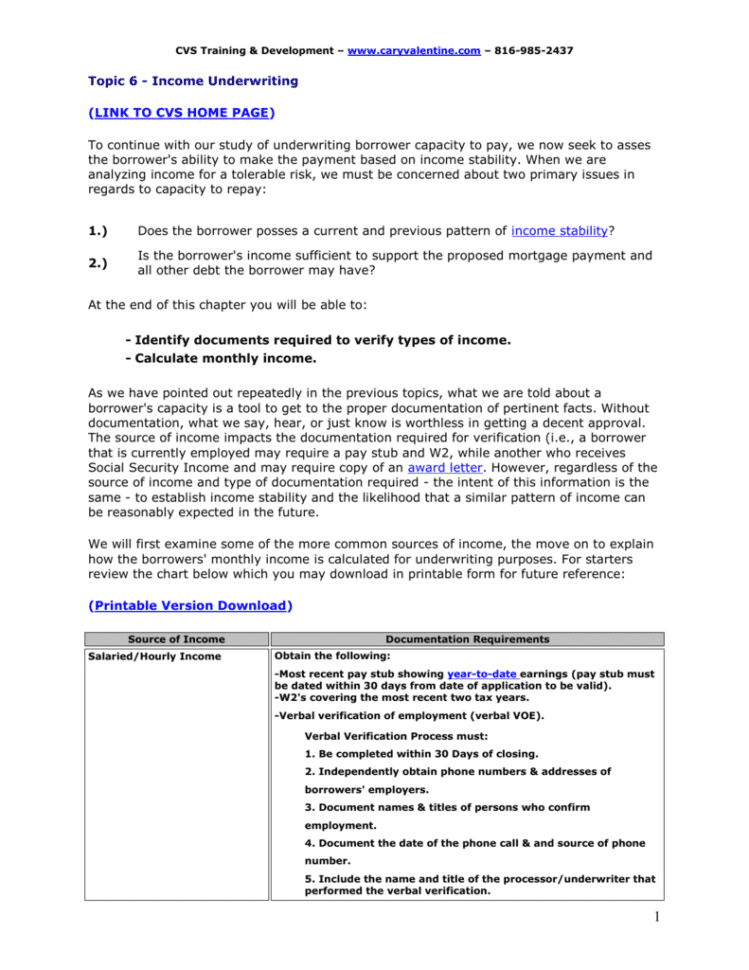 Topic 6  Income Underwriting