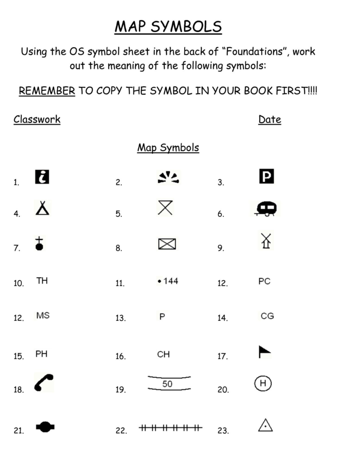 Topographic Map Worksheet Answer Key