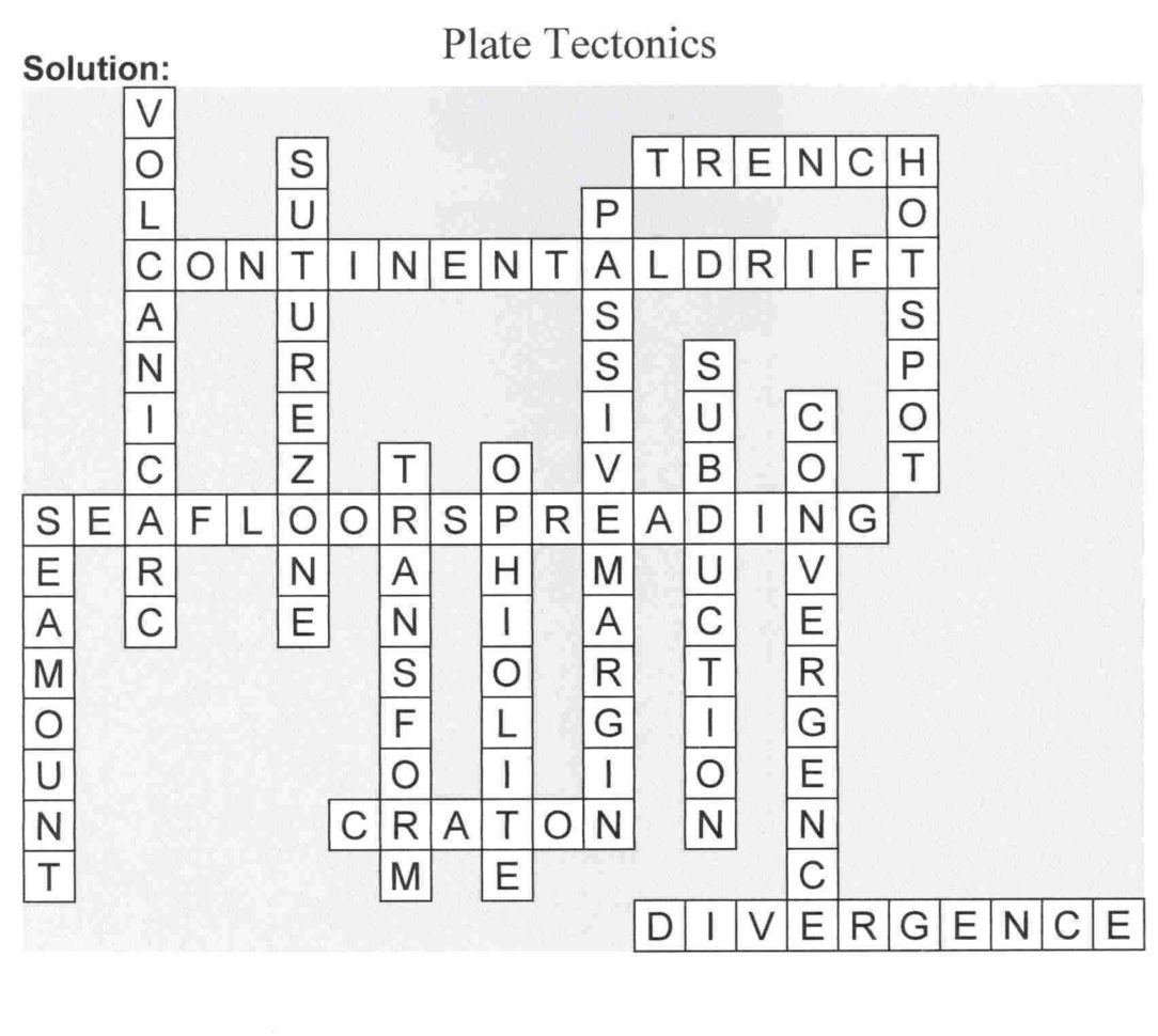 Topographic Map Worksheet Answers  Worksheet Idea