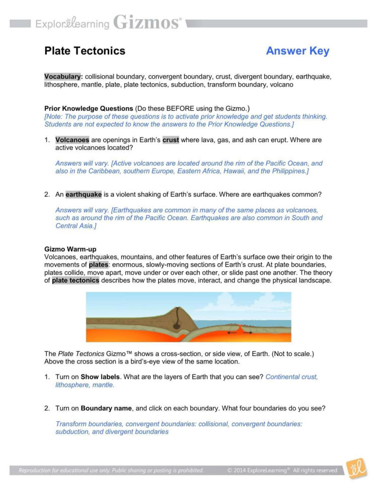 Topographic Map Worksheet Answers  Worksheet Idea
