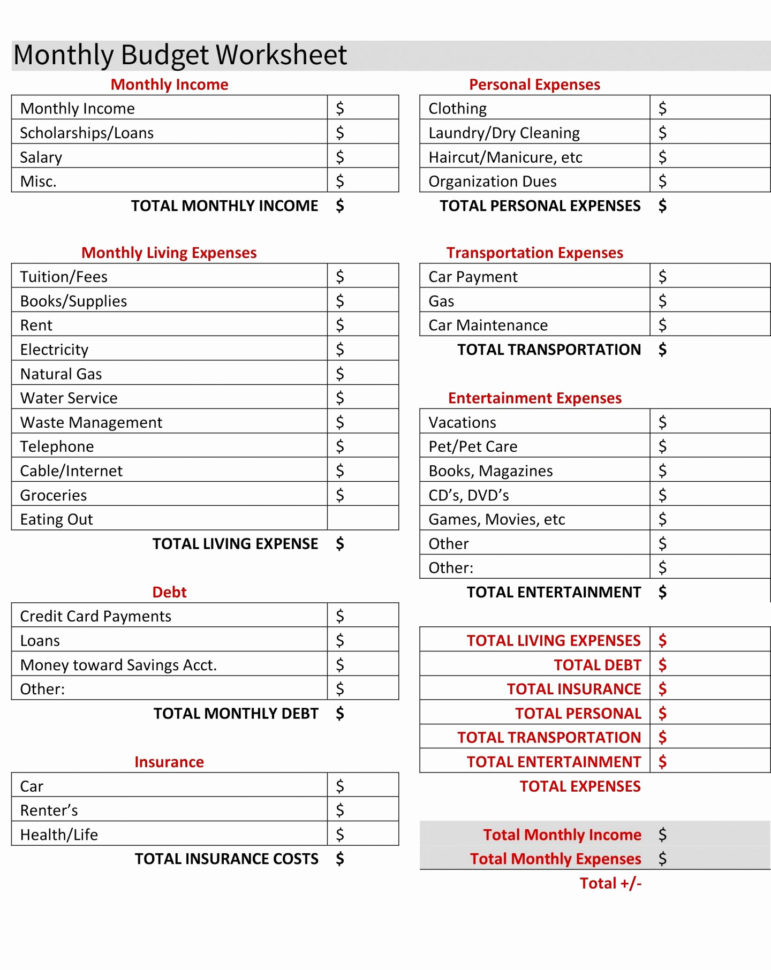 Total Money Makeover Spreadsheet –