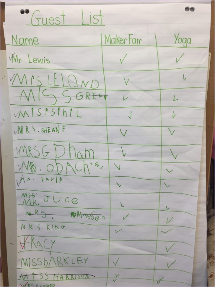 Touch Math Worksheet Generator Kindergarten Touch Math Worksheet