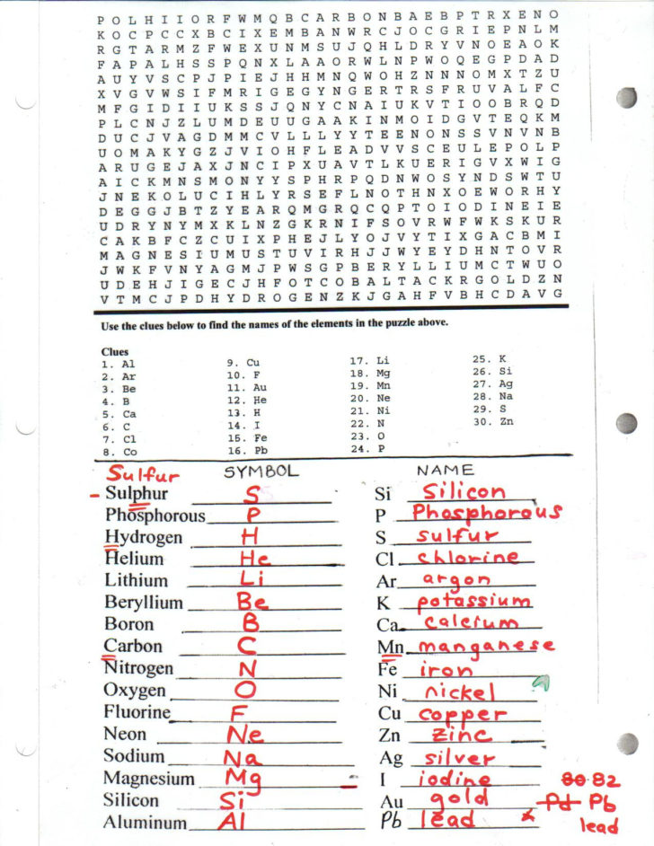 Counting Atoms Worksheet Answers