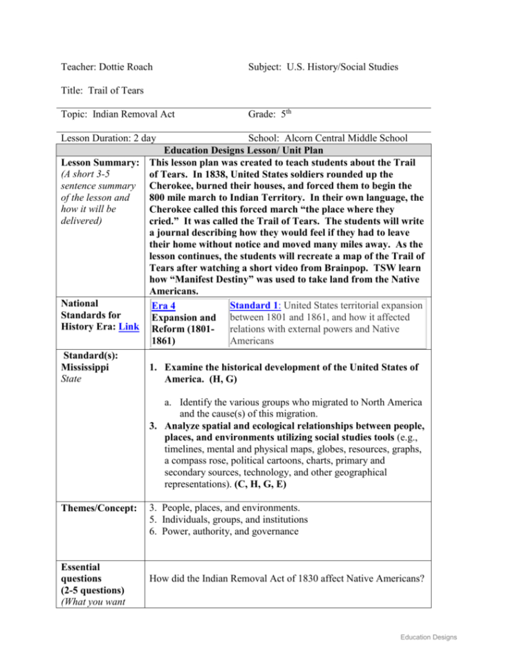Trail Of Tears  Education Designs