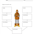 Trail Of Tears Lesson Plans And Lesson Ideas  Brainpop