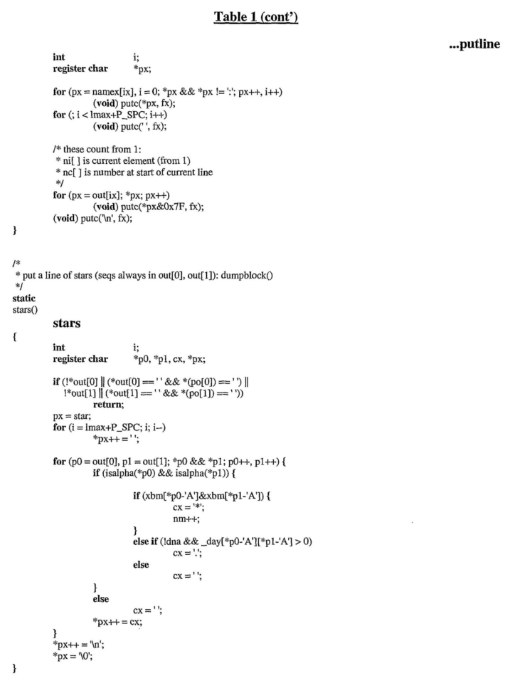 Transcription And Translation Practice Worksheet Answers