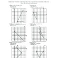 Transformation Practice Worksheet Math Unit 4 1 Mathy Stats