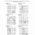 Transformations Geometry Worksheet Awesome Maths Translation