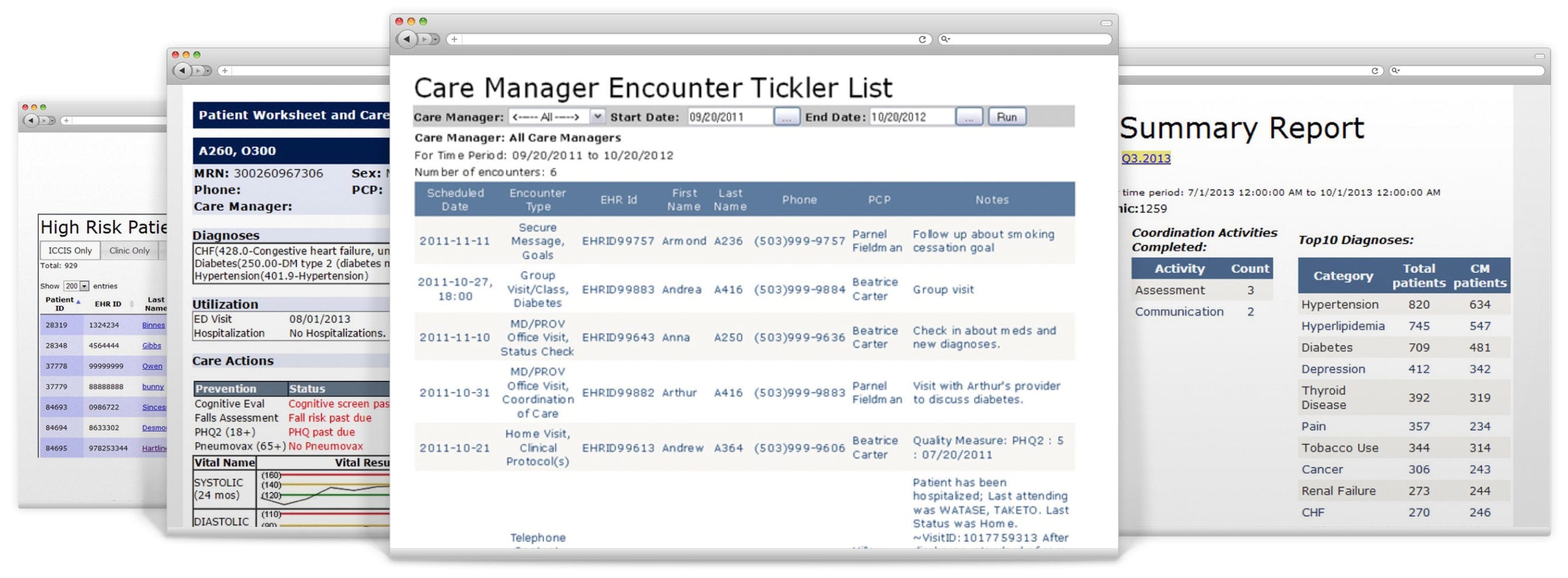 Transitional Care Management Worksheet Transitional Care