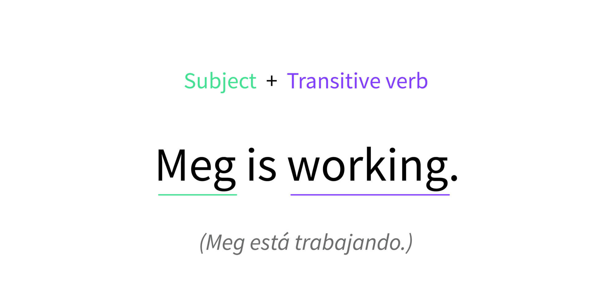 Transitive And Intransitive Verbs  Nivel B2  Fglobal Idiomas
