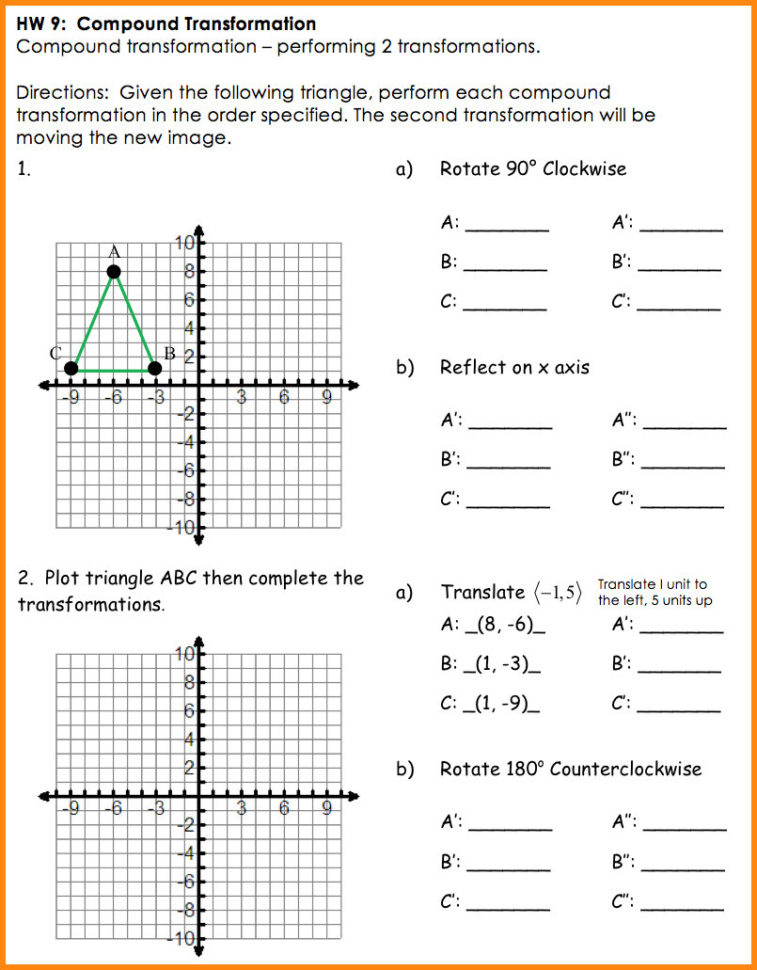 Trcompositetransform Compositions Of Transformations
