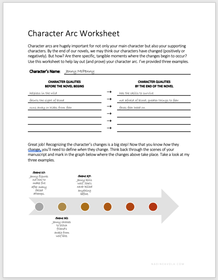 Treasure Box  Nadine Avola
