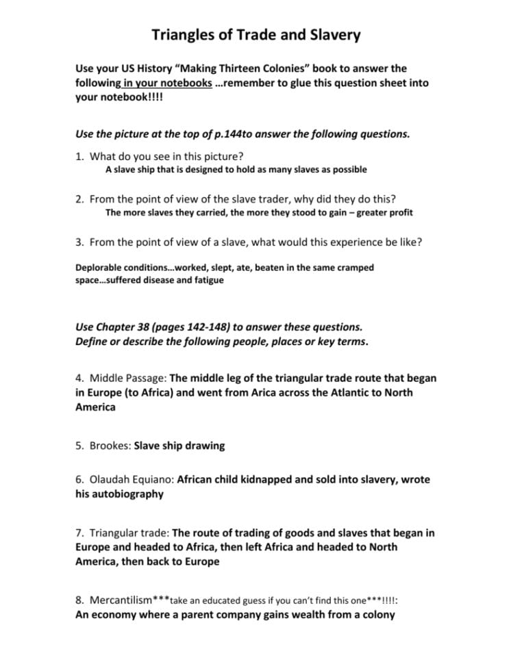 Triangular Trade Notes