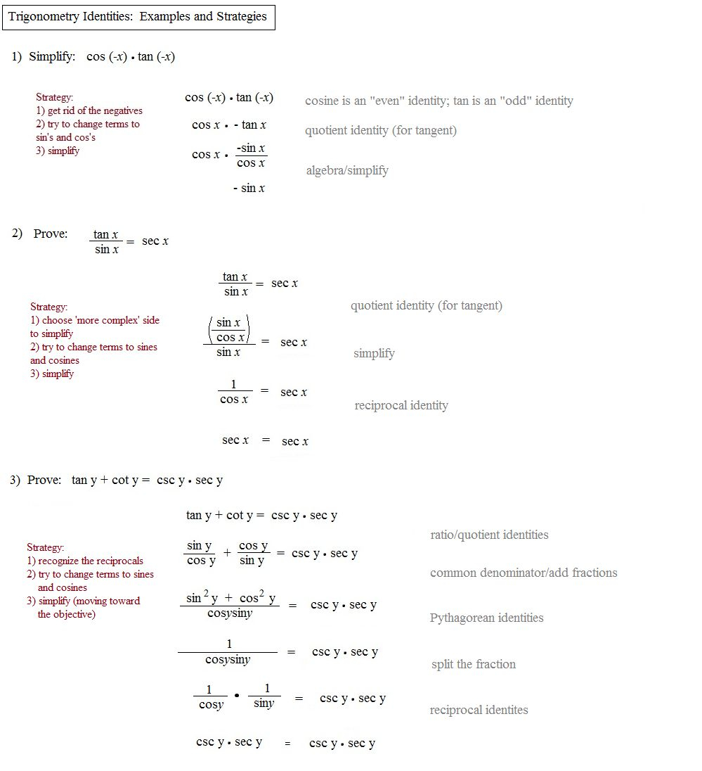 Proving Trigonometric Identities Worksheet With Answers Db excel