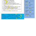 Troublesome Verbs Part 1 Lay Lie Set Let Leave