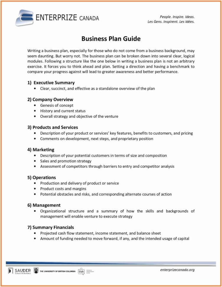 Trust Planning Worksheet