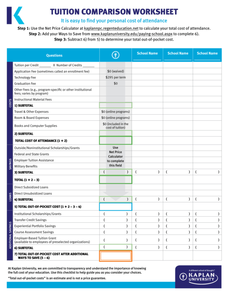 Tuition Comparison Worksheet