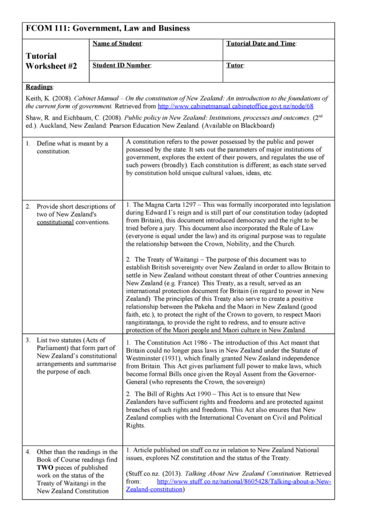 Magna Carta Worksheet