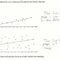 Two Scatterplots Students Are Asked To Compare Two Lines