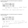 Two Y Frequency Table Worksheet Answers