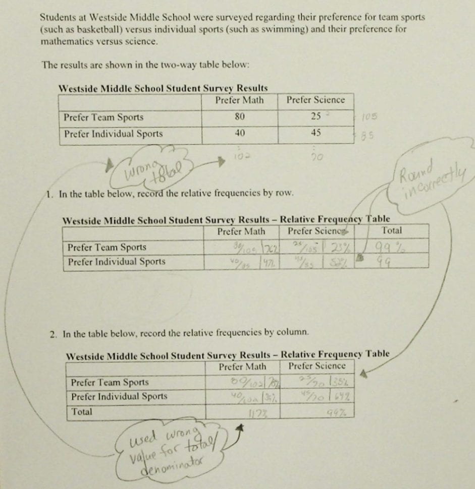Two Y Frequency Table Worksheet Nice Theme Worksheets