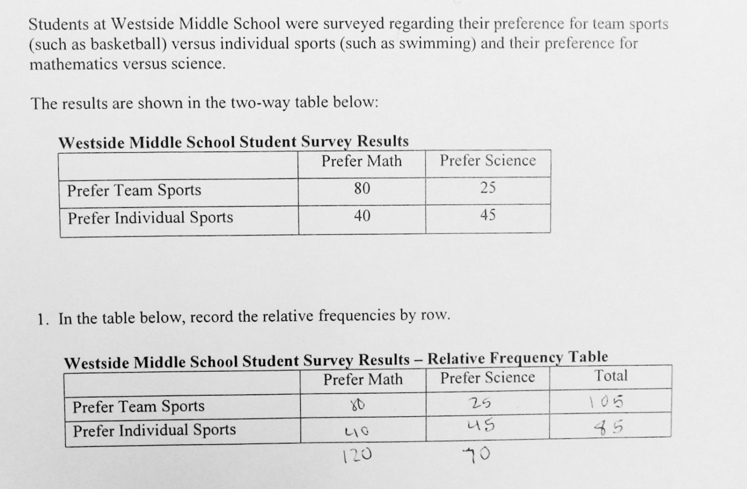 Two Y Frequency Tables Worksheet  Yooob