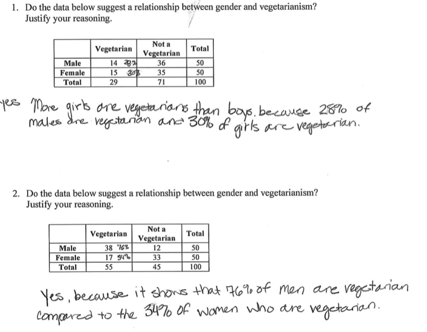 Two Y Tables And Relative Frequency Worksheet Answers