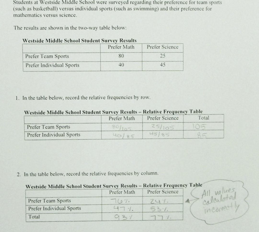 Twoy Relative Frequency Table Students Are Asked To