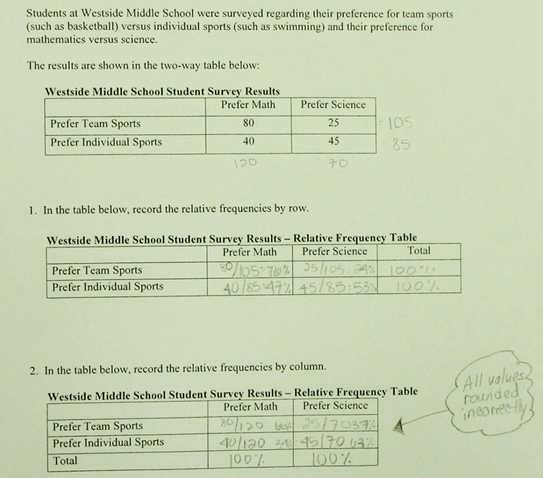 Twoy Relative Frequency Table Students Are Asked To