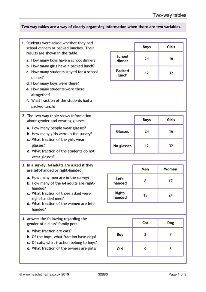 Twoy Tables