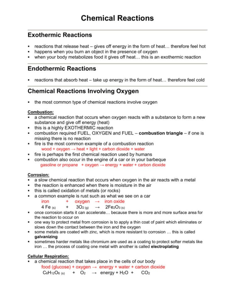 Types Chemical Reactions Reaction And Its Smile Synonym