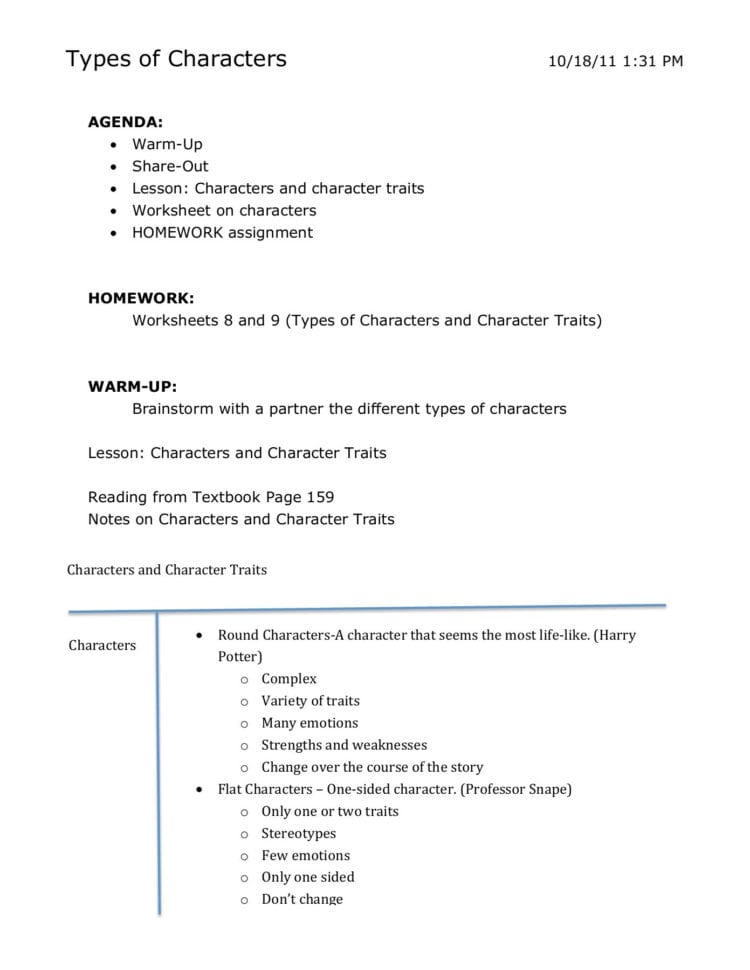 Types Of Characters 101811 131 Pm  San Diego Unified