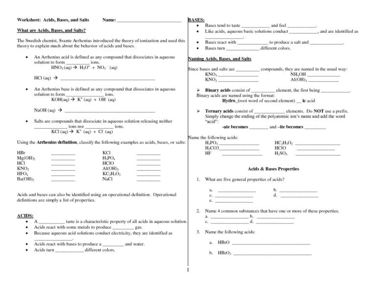 Types Of Chemical Reaction Worksheet Ch 7