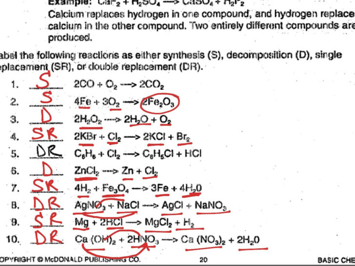 Types Of Chemical Reactions Answer Key Wildseasonthegame Db excel