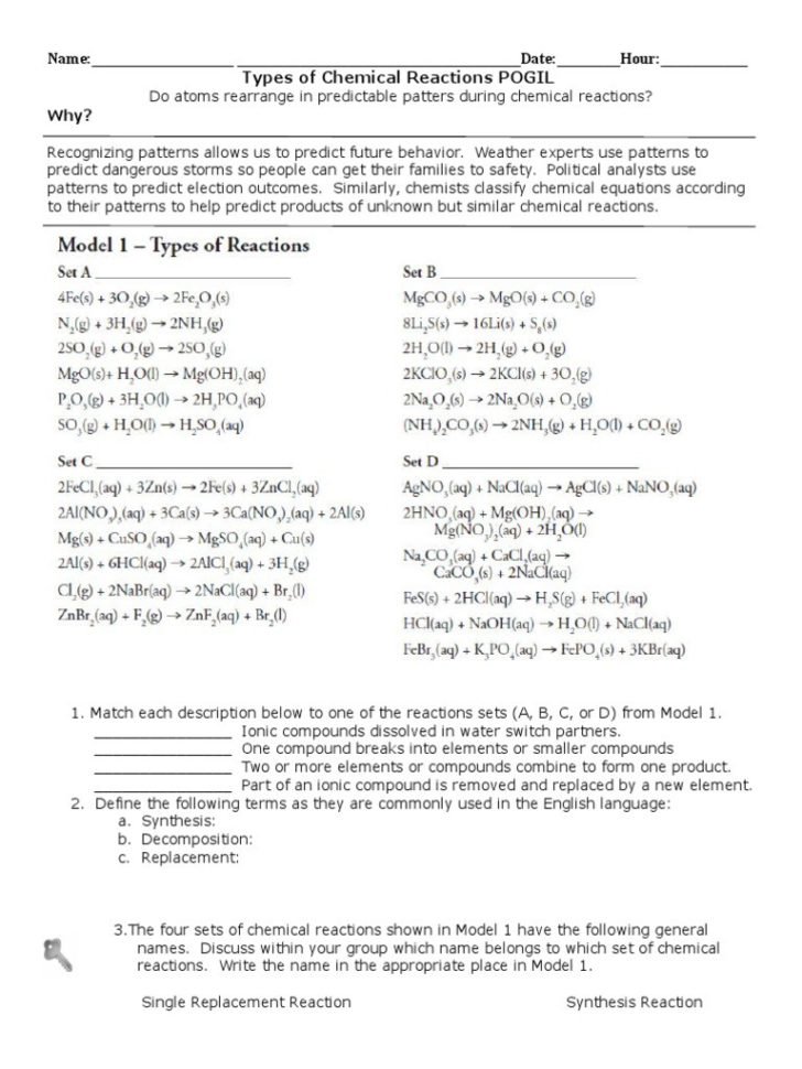 Types Of Chemical Reactions Answer Key  Wildseasonthegame