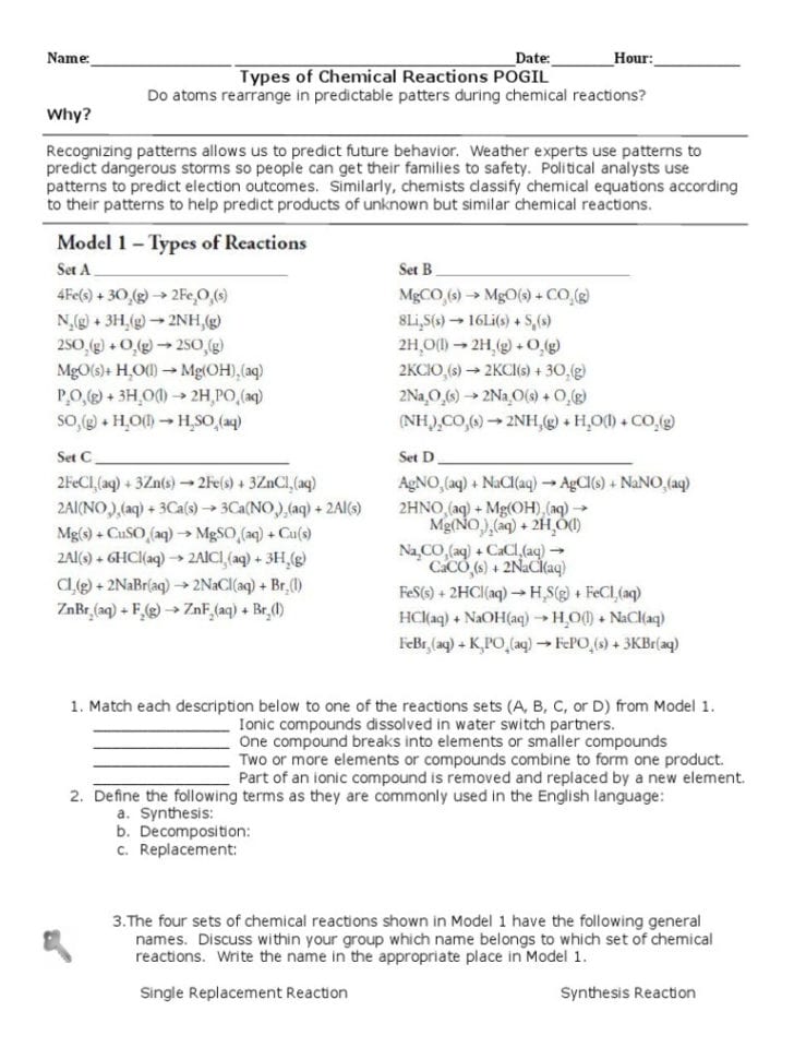 Types Of Chemical Reactions Answer Key  Wildseasonthegame