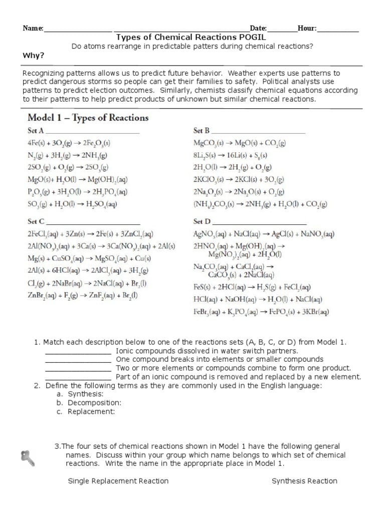 Types Of Chemical Reactions Answer Key Wildseasonthegame Db excel