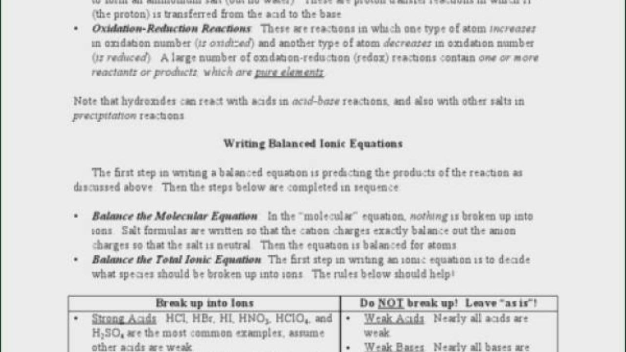 Types Of Chemical Reactions Worksheet Answers | db-excel.com