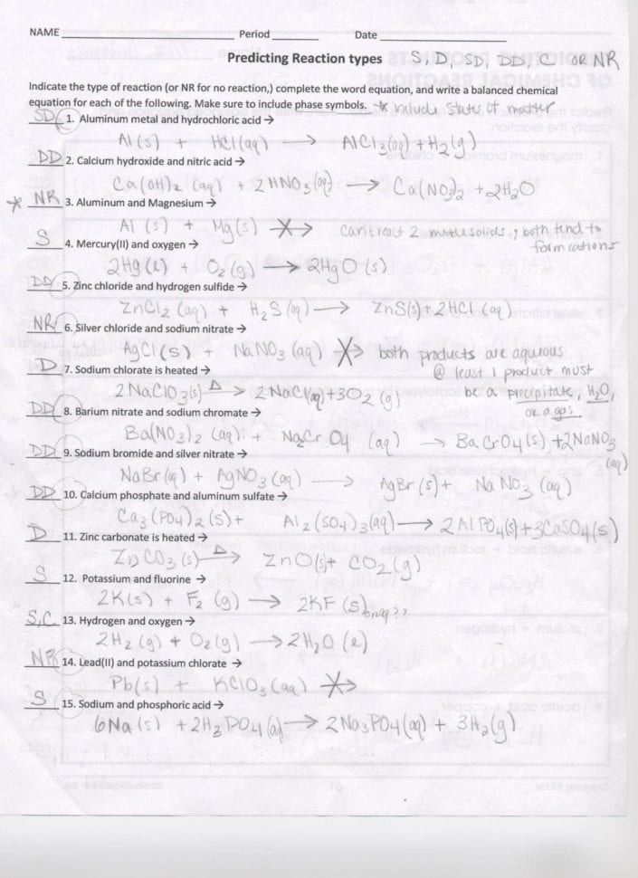 Types Of Chemical Reactions Worksheet Pogil