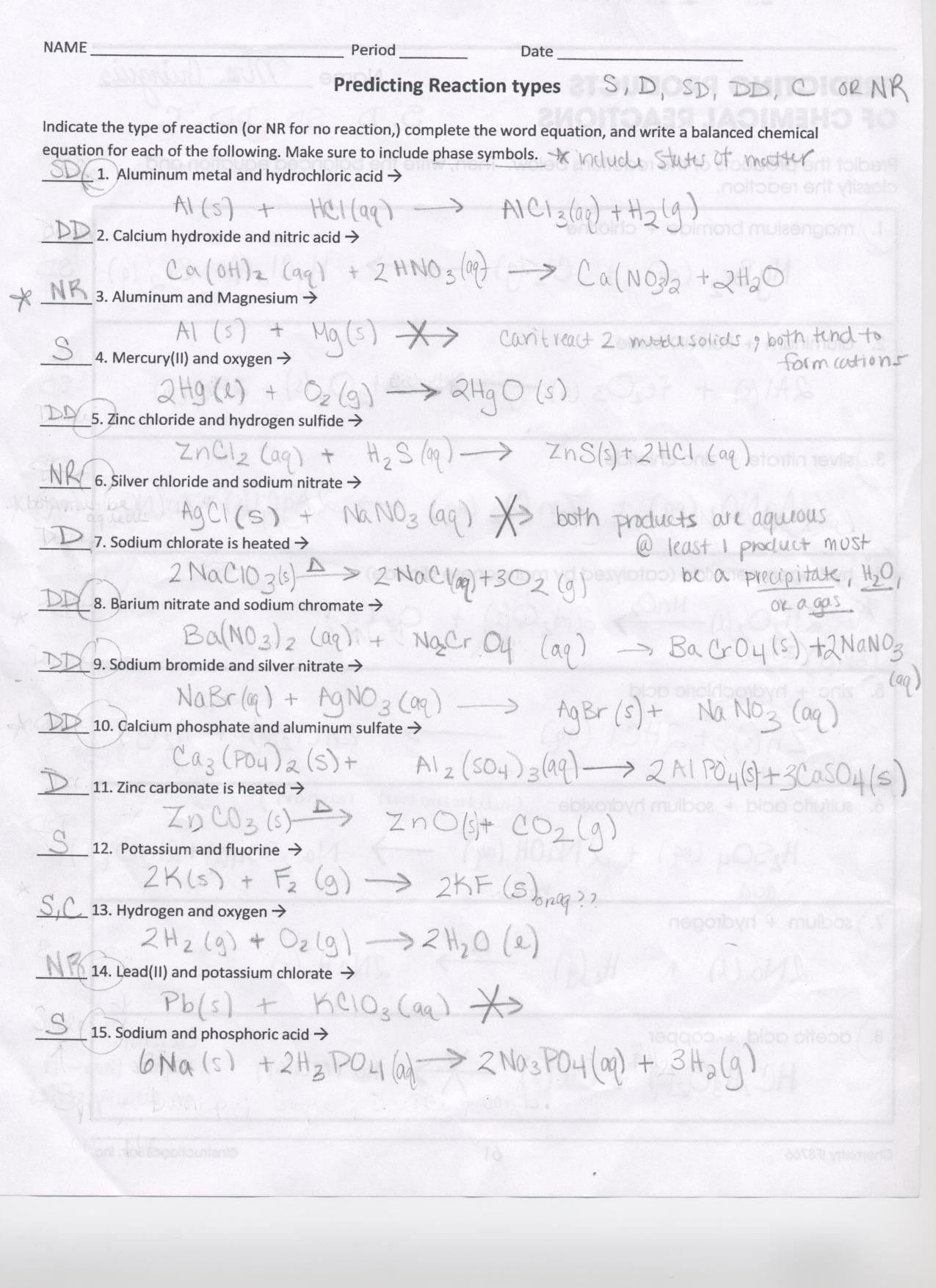 Types Of Chemical Reactions Worksheet Pogil — db-excel.com