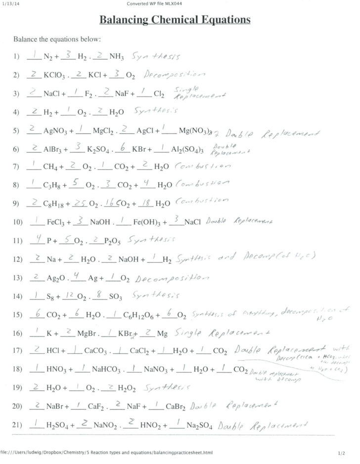 Classification Of Chemical Reactions Worksheet Answers