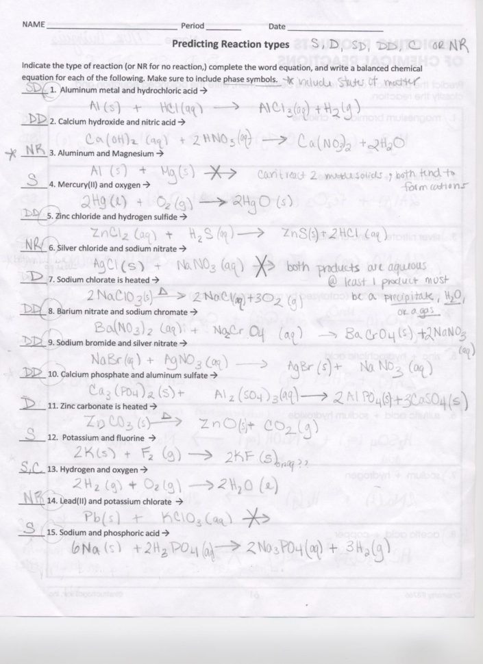 Types Of Reactions Worksheet Balance The Following