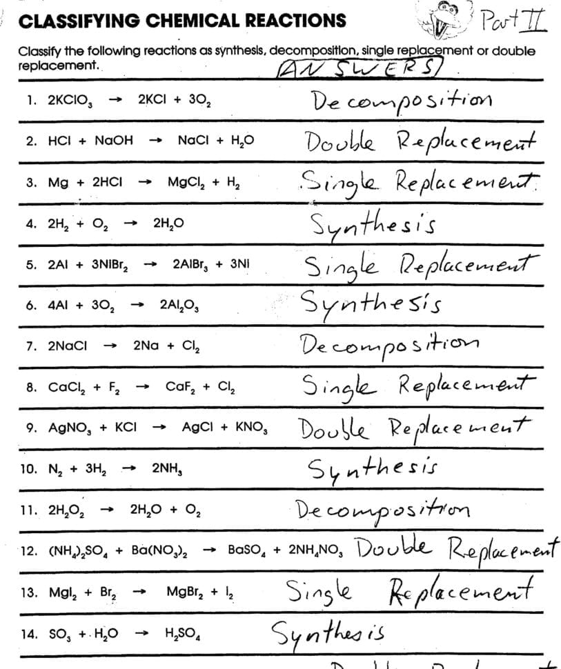 Types Of Reactions Worksheet Balance The Following