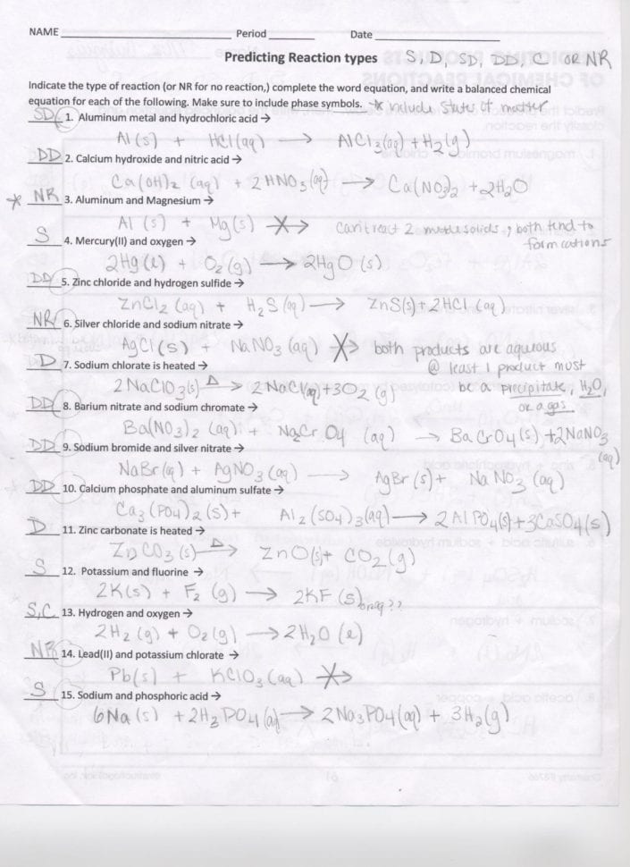 Types Of Reactions Worksheet Balance The Following