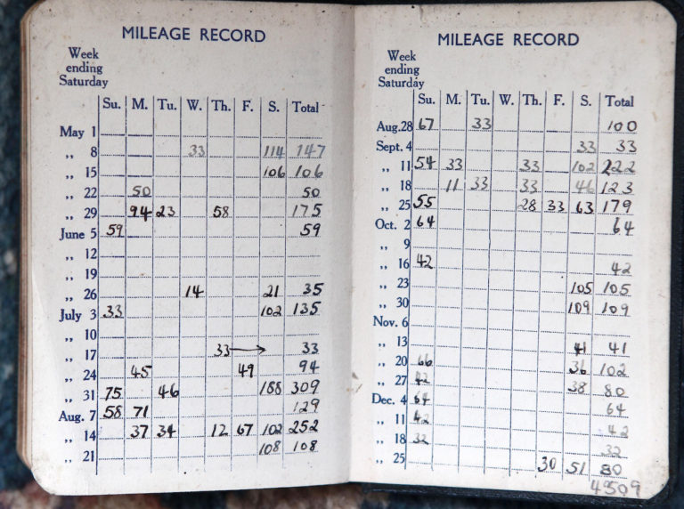 Uber Mileage Log How To Write Off Mileage On Taxes —