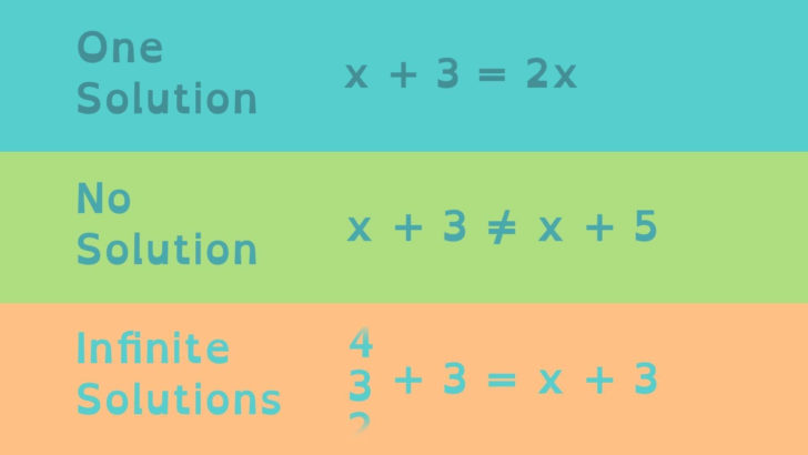 One Solution No Solution Infinite Solutions Worksheet