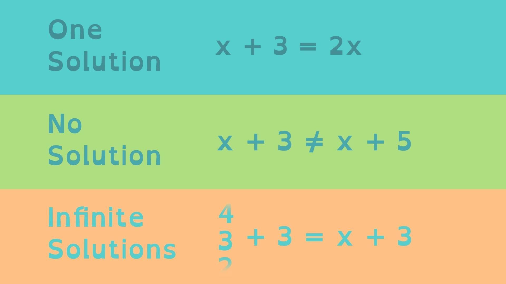 One Solution No Solution Infinite Solutions Worksheet — db-excel.com