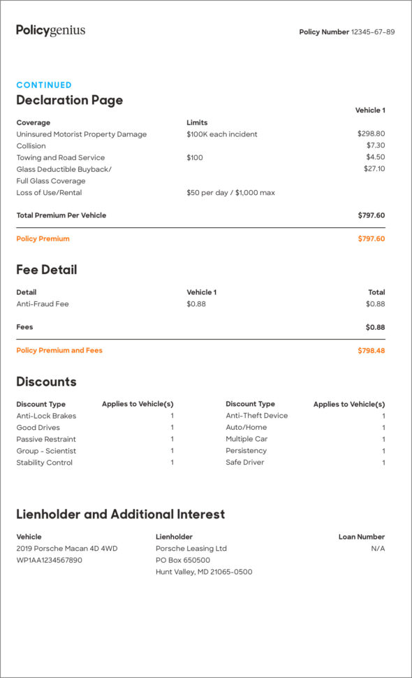 Understanding Your Car Insurance Declarations Page