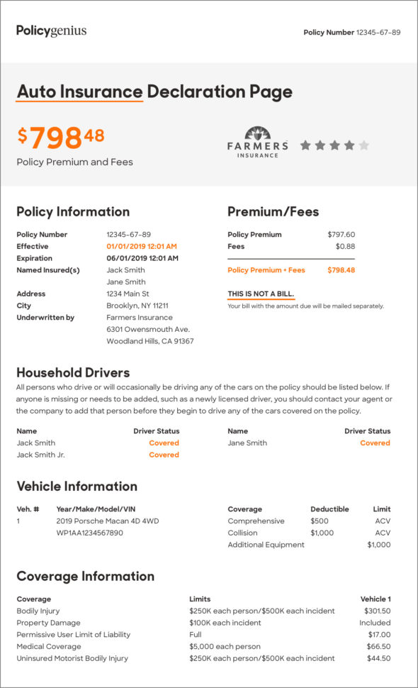 Understanding Your Car Insurance Declarations Page